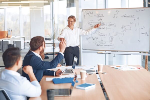 Attention Management Skills (E‑Learning)