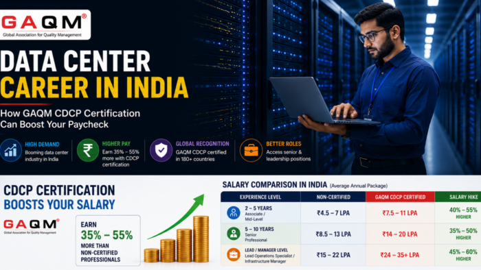 Professional working in a modern data center with server racks, highlighting how GAQM CDCP certification can increase salaries, improve career opportunities, and support growth in India's data center industry.